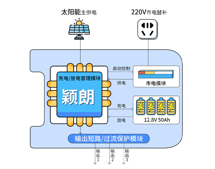 700x550系统详情.jpg