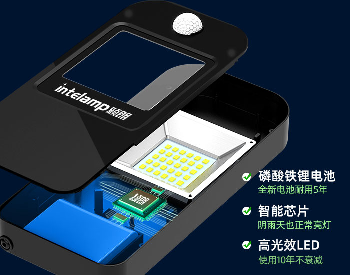 700x550感应投光灯详情1.jpg