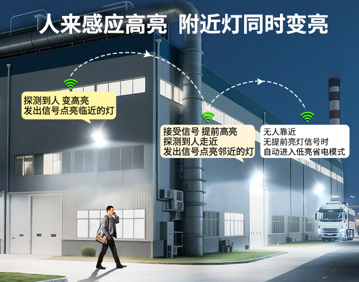 700x550感应亮霸详情.jpg